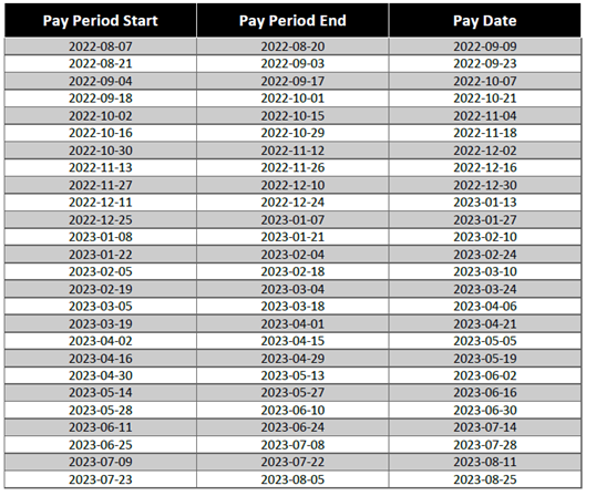 OT_PaySched_22_23